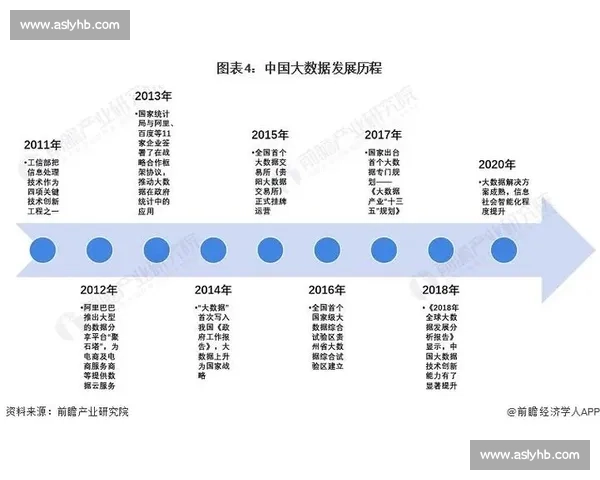 亚洲与欧洲在经济文化科技竞争与合作格局的全景对比演变趋势解析