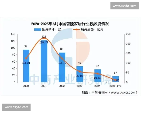 以vs5达为核心的智能创新应用与行业发展新趋势研究路径分析