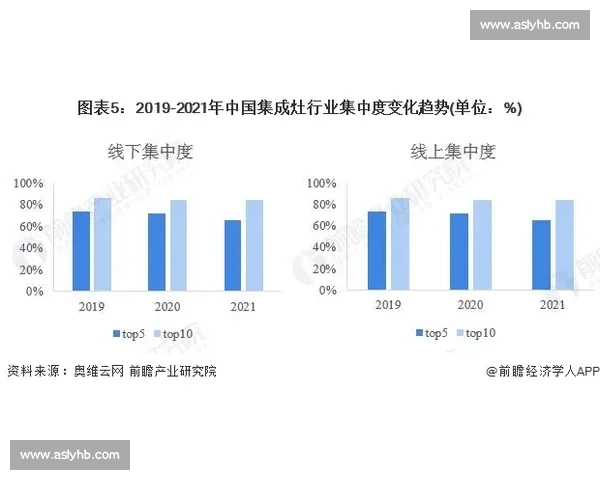 以vs金波为核心解析品牌实力对决与市场竞争新格局发展趋势洞察